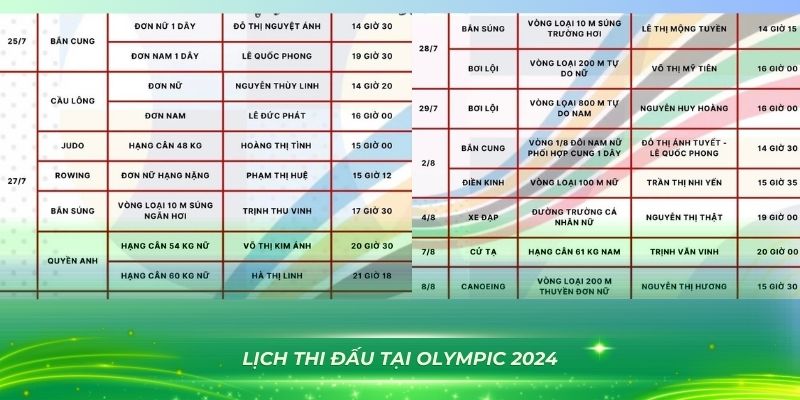 okwin bắn cá vàng