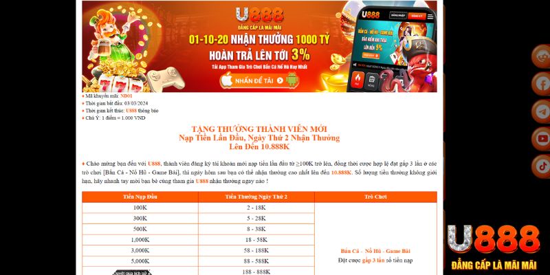 okwin game nổ hũ là gì