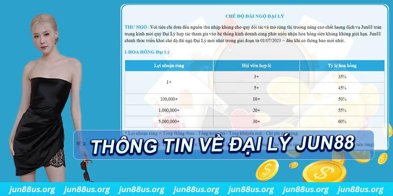 okwin slot tiếng anh la gì