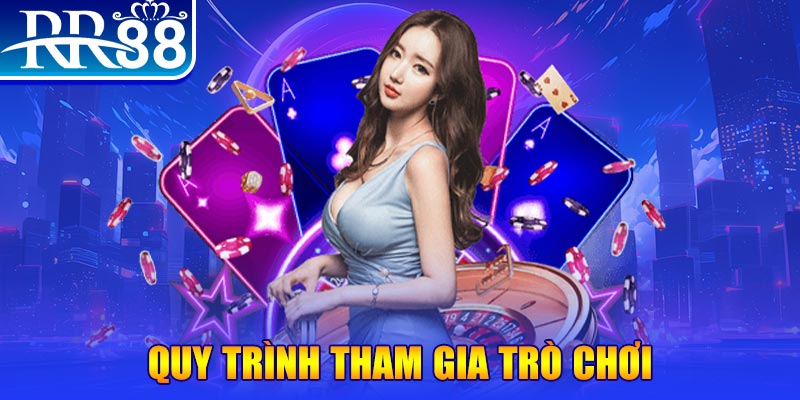okwin xổ số miền trung thứ tư hàng tuần